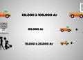 PROPAGANDE – RETOUR SUR INVESTISSEMENT ?