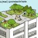 LE JARDIN (PRIVÉ) D&rsquo;ANTANINARENINA