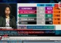 VAOVAO – MINUTE FLASH 25 JONA 2020