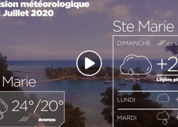 METEO du 12 juillet 2020