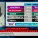 VAOVAO – MINUTE FLASH 20 Jolay 2020