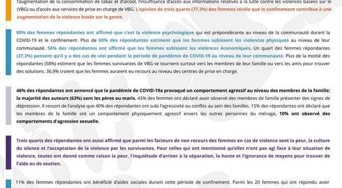 PANDEMIE – Les femmes perçoivent un accroissement de la violence durant le confinement