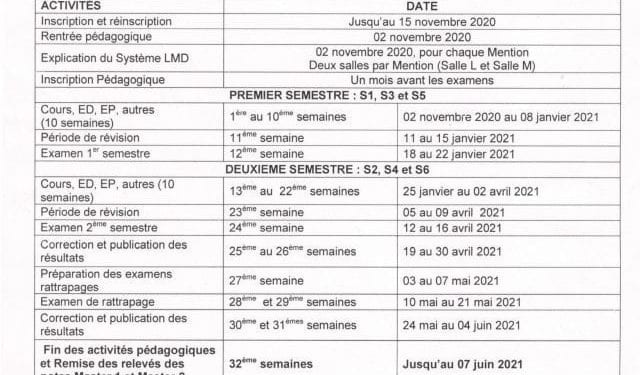ENSEIGNEMENT SUPERIEUR – La Faculté de sciences, de technologie et de l&rsquo;environnement (FSTE) de l&rsquo;Université de Mahajanga envisage de terminer 2019-2020 le 7 Juin 2021