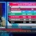 VAOVAO – MINUTE FLASH 15 SEPTAMBRA 2020