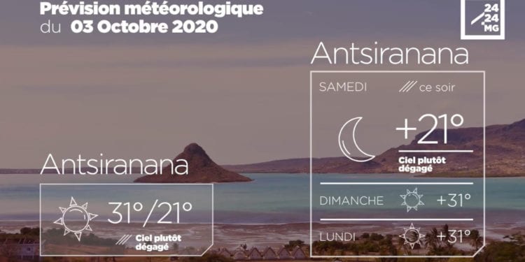 METEO du 03 octobre 2020