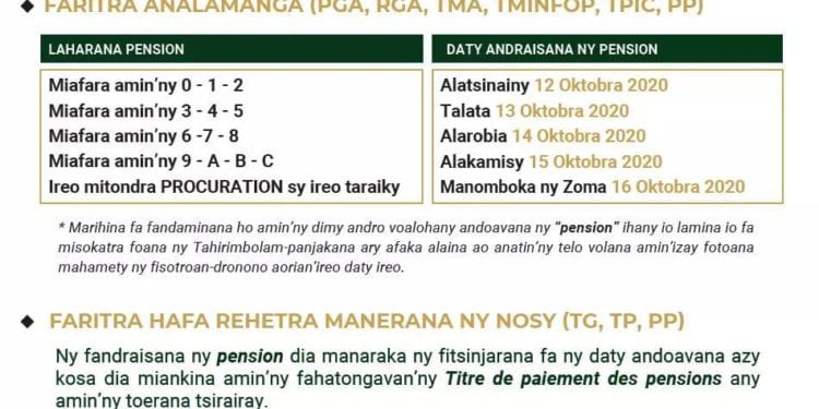 TRESOR PUBLIC – Les pensions des agents retraités de l&rsquo;Etat distribuées à partir du 12 Octobre dans la région d&rsquo;Analamanga