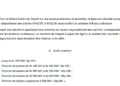 BUDGET – Vers une baisse des impôts sur les revenus salariaux et assimilés (Irsa)