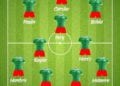 FOOTBALL/CAN – Les Barea jouent la prudence face à l’armada ivoirienne