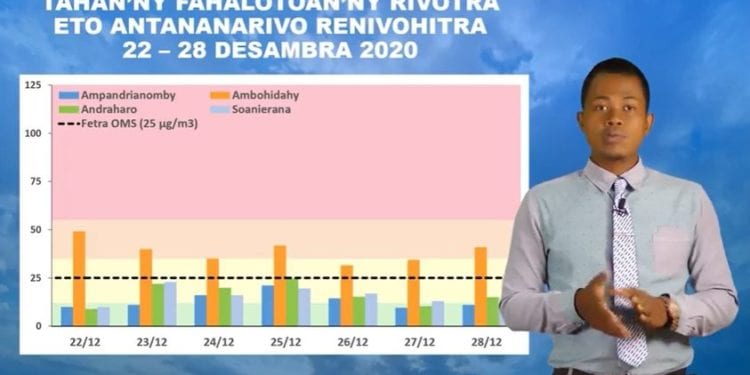 ENVIRONNEMENT – Pollution élevée de l&rsquo;air du côté d&rsquo;Ambohidahy, la météo appelle à la vigilance