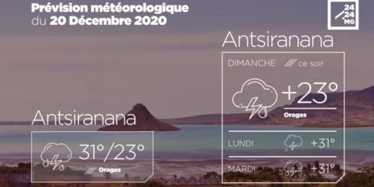 METEO du 20 décembre 2020