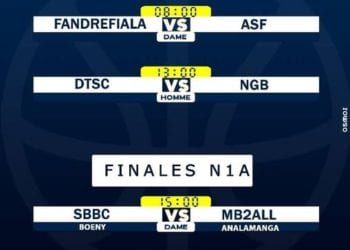 BASKET-BALL – SBBC Boeny et GNBC Analamanga défendent leur titre en finale du championnat de Madagascar N1A