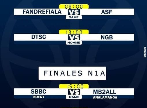 BASKET-BALL – SBBC Boeny et GNBC Analamanga défendent leur titre en finale du championnat de Madagascar N1A