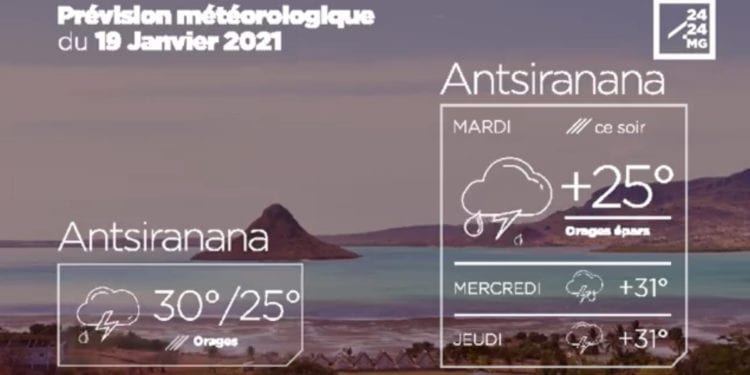 METEO du 19 janvier 2021