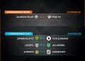 FOOTBALL/PRO LEAGUE – Five FC toujours invaincu, l’AS Adema prend la tête de la conférence Sud