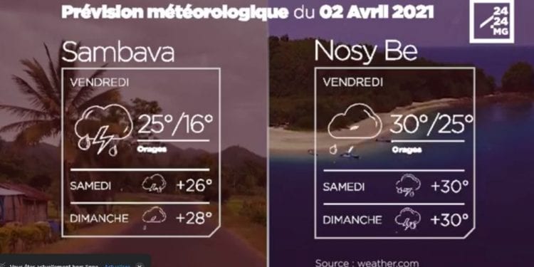 METEO du 02 avril 2021