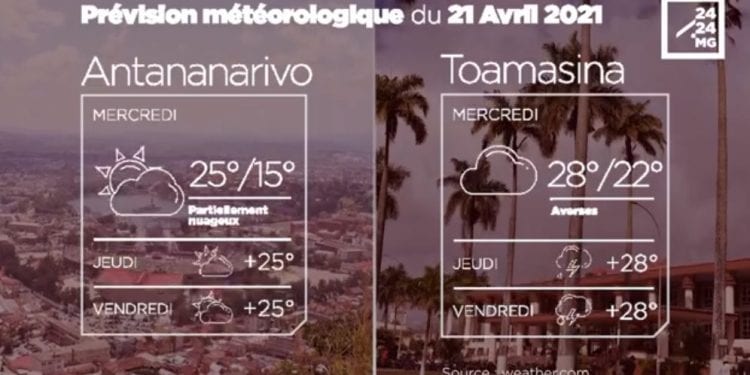 METEO du 21 avril 2021