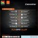 FOOTBALL – Les matchs de la phase aller des play-offs du championnat national pro league lancés à partir du 14 mai