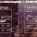 METEO du 08 mai 2021