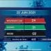 ENVIRONNEMENT – Max Fontaine représentera la jeunesse malgache à la COP26 de Glasgow, Ecosse