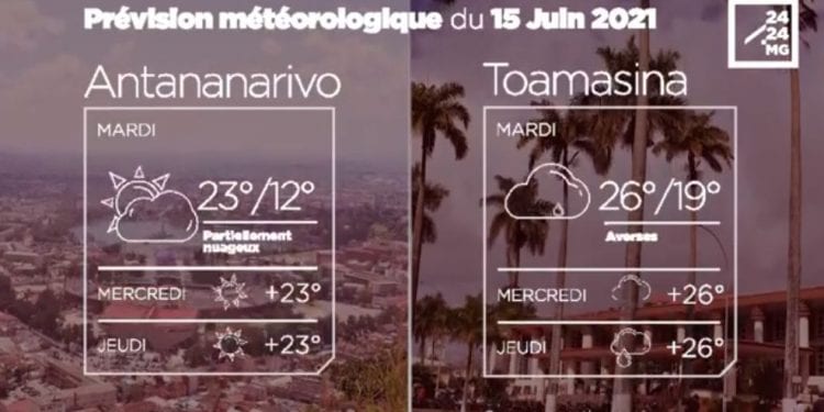 METEO du 15 juin 2021
