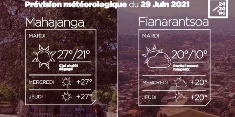 METEO du 29 juin 2021