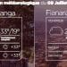 METEO du 09 juillet 2021