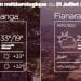 METEO du 21 juillet 2021
