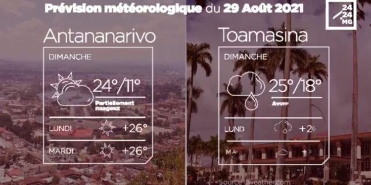 METEO du 29 août 2021