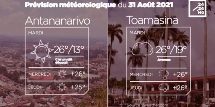 METEO du 31 Août 2021