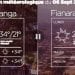 METEO du 06 septembre 2021