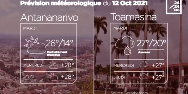 METEO du 12 octobre 2021