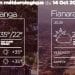 METEO du 14 octobre 2021