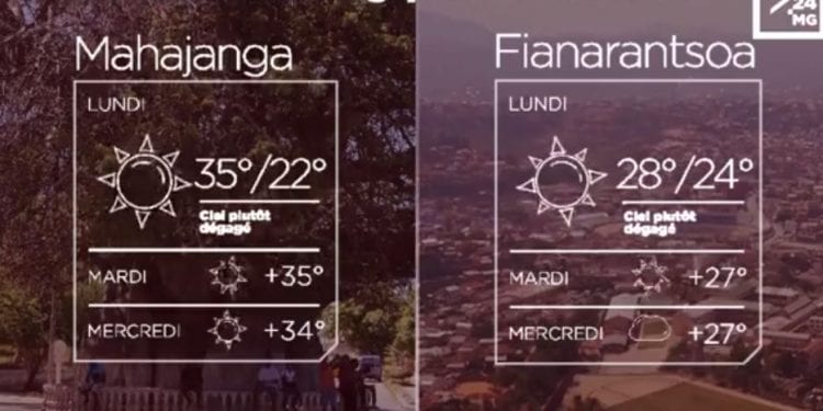 METEO du 18 octobre 2021