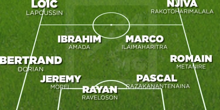 FOOTBALL/COUPE DU MONDE- Melvin, et Dorian Bertrand titulaires, Rayan dans l’axe et Hakim en attaque pour les Barea contre la Tanzanie