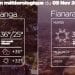 METEO du 09 novembre 2021