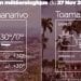 METEO du 27 novembre 2021