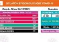 EPIDEMIE – La barre des 1.000 décès dus à la Covid-19 dépassée, 31 décès recensés du 18 au 24 Décembre 2021, 2.651 cas confirmés positifs au coronavirus selon le bilan épidémiologique du 25 Décembre 2021