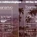METEO du 06 décembre 2021