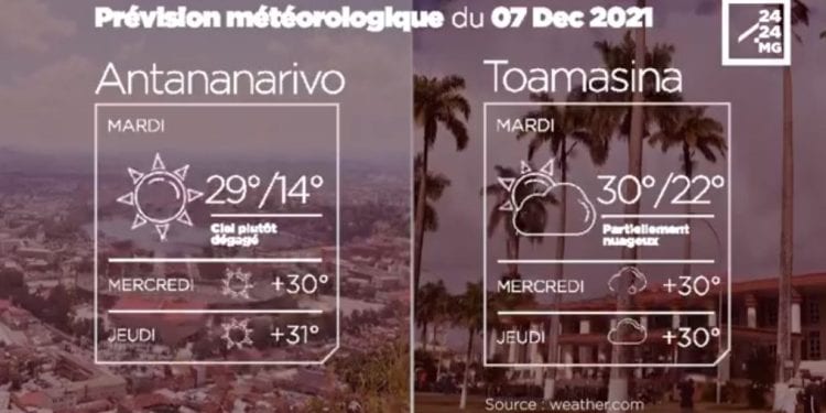 METEO du 07 décembre 2021