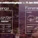 METEO du 11 janvier 2022