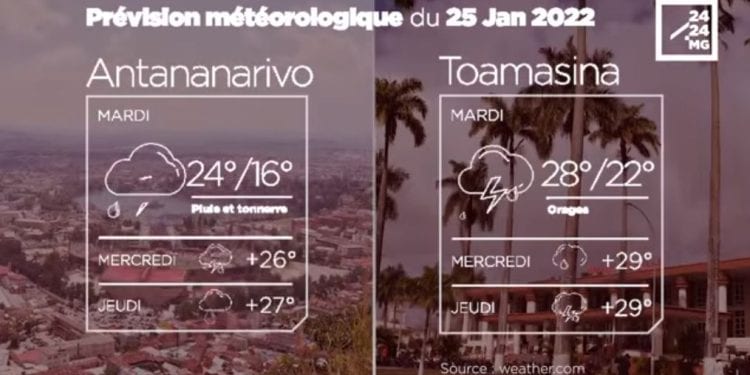 METEO du 25 janvier 2022