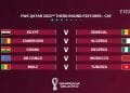 MONDIAL 2022 – RD Congo-Maroc, Cameroun-Algérie, Sénégal-Egypte : le tirage complet des barrages en Afrique pour la Coupe du monde au Qatar en 2022
