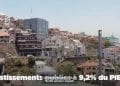 PERSPECTIVES – Une relance économique toujours incertaine