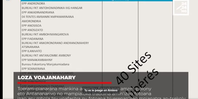 VAOVAO – MINUTE FLASH 27 JANOARY 2022