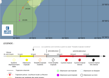 CATASTROPHE NATURELLE – Emnati sera aussi intense mais plus large que Batsirai, le Centre-Est et le Sud-Est devraient être placés en alerte rouge dès lundi soir, au plus tard mardi matin, indique la directrice générale de Météo Madagascar