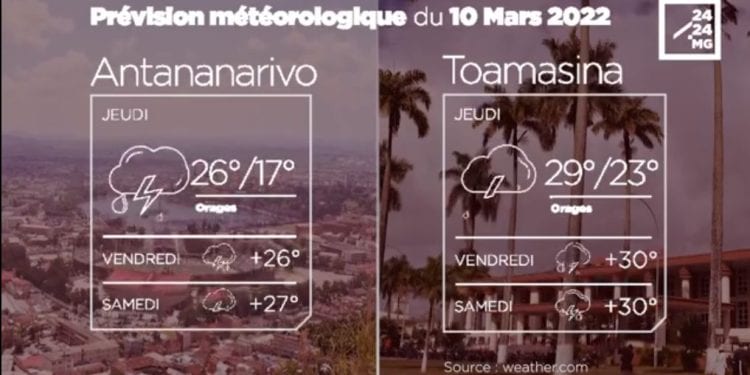 METEO du 10 mars 2022