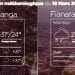 METEO du 16 mars 2022