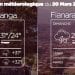 METEO du 20 mars 2022