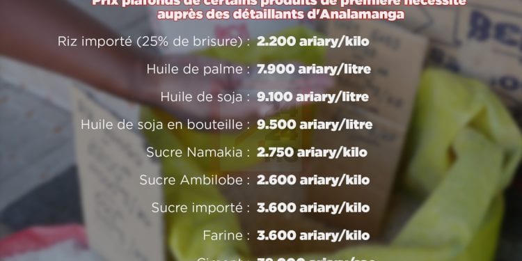 COMMERCE – Les prix plafonds sur le riz importé, l’huile, le sucre, la farine et le ciment pour la région d’Analamanga publiés par le ministère de l’Industrialisation, du commerce et de la consommation