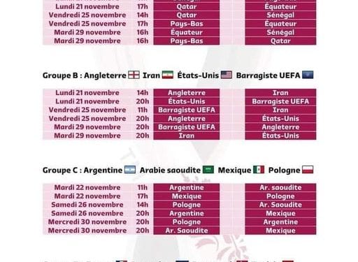 FOOTBALL – Sénégal-Pays Bas donnera le coup d’envoi du Mondial Qatar 2022 le 21 Novembre